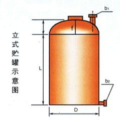 玻璃鋼立式容器參數(shù)表.jpg